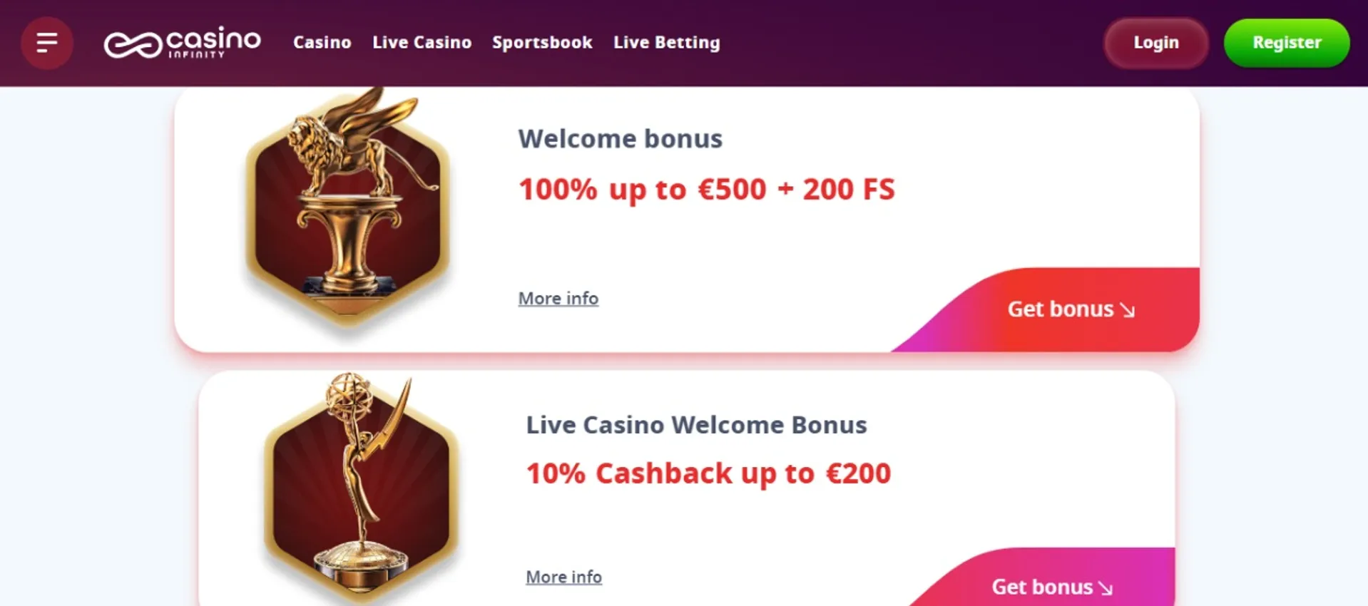 Bet81