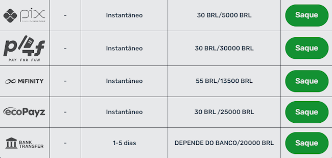 7500bet com